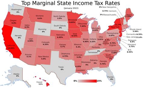 vanguard tax exempt by state.